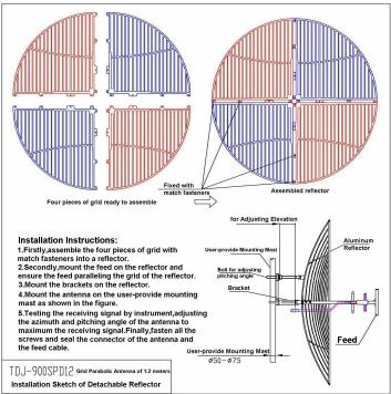 Installation Sketch رسم التثبيت