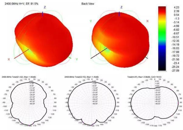 testing اختبار