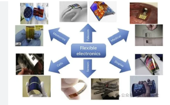 贴片天线 هوائي التصحيح