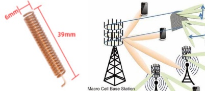 弹簧天线 هوائي الربيع