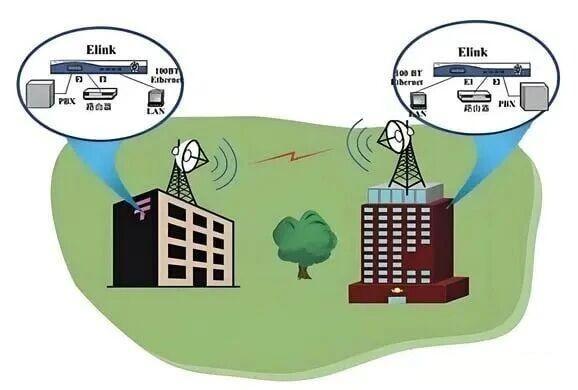 板状天线 شكرا جزيلا