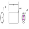 SMA GPS/Glonass Antenna-Glsy103 مبيعات ساخنة للماء