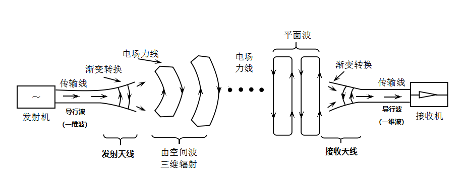 企业微信截图 _ 17272432628 81