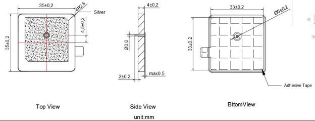 Dimensions