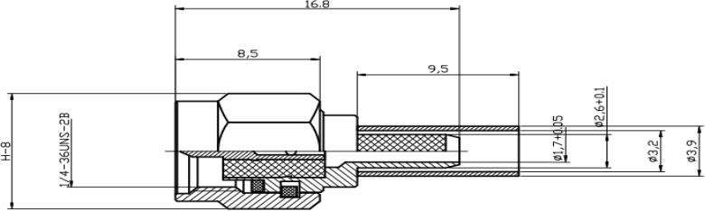 GLC25 الرسم