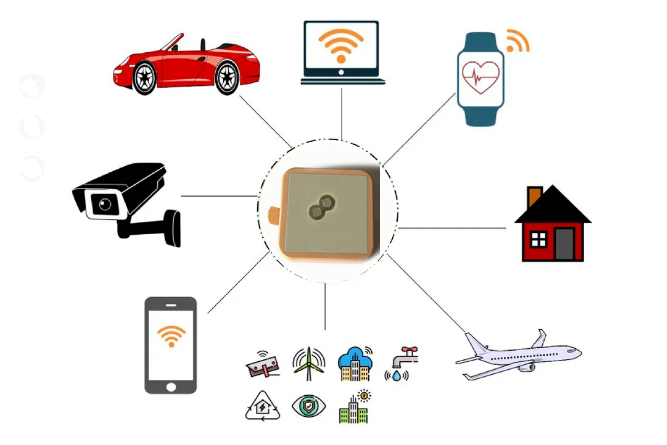 هوائي السيراميك GLS2503