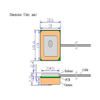 2DBI GNSS الداخلية هوائي الخزانة الموصل QMA CLOP GL048