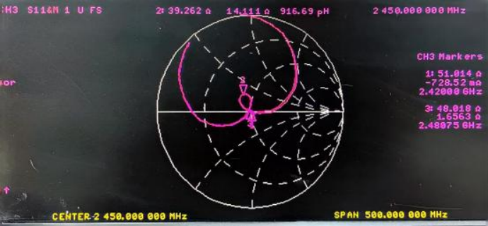 خصائص المقاومة
