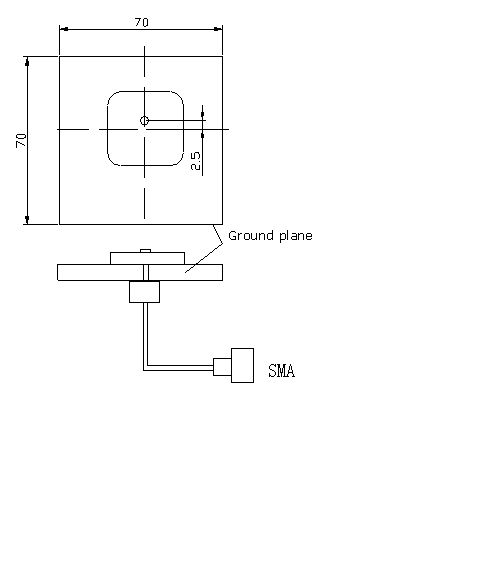اختبار رقصة