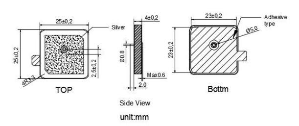 Dimensions