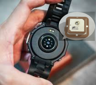 ارتداء الذكية